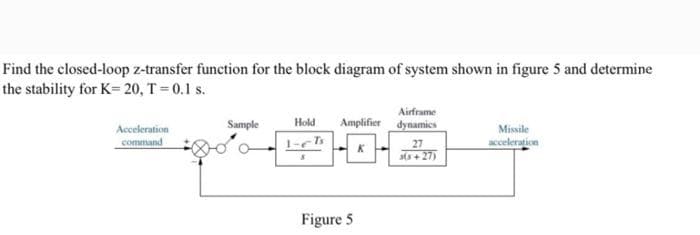 Find the closed-loop z-transfer function for the block diagram of system shown in figure 5 and determine
the stability for K= 20, T = 0.1 s.
Airframe
Sample
Hold
Amplifier dynamics
Missile
Acceleration
command
27
acceleration
sls + 27)
Figure 5
