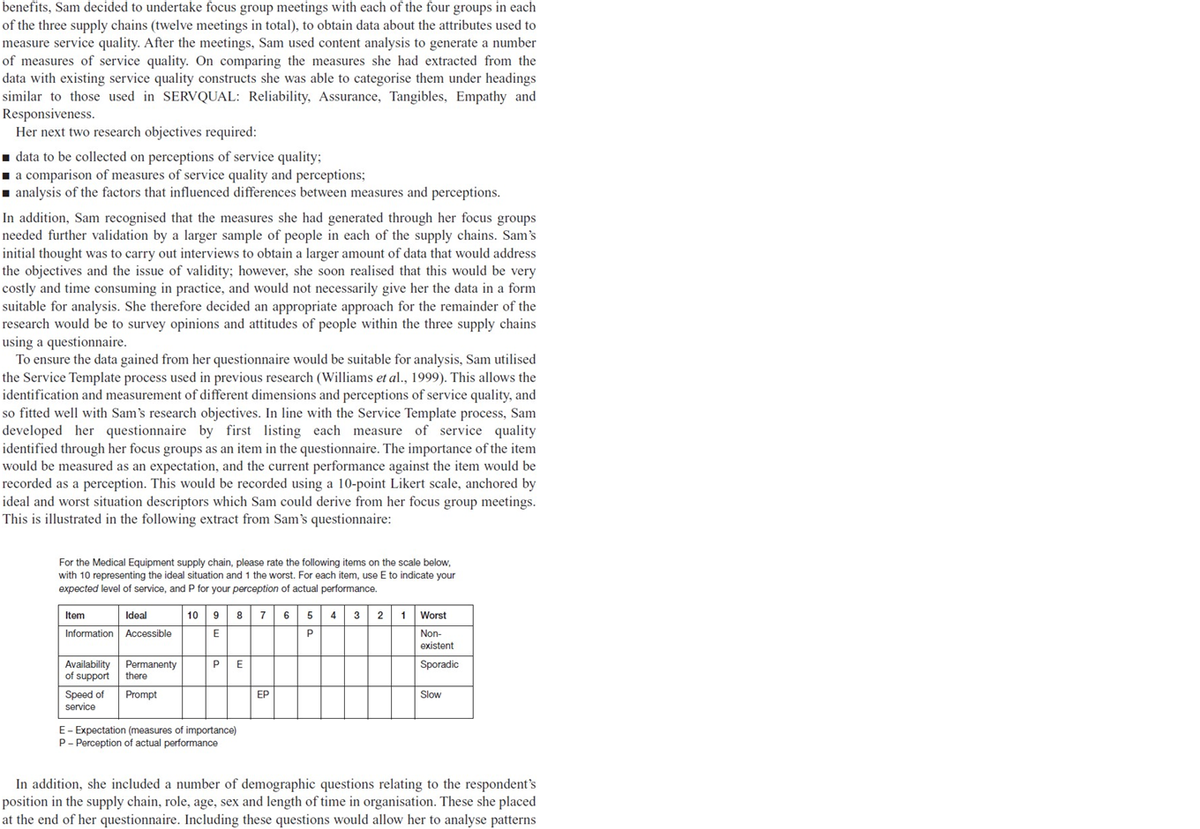 benefits, Sam decided to undertake focus group meetings with each of the four groups in each
of the three supply chains (twelve meetings in total), to obtain data about the attributes used to
measure service quality. After the meetings, Sam used content analysis to generate a number
of measures of service quality. On comparing the measures she had extracted from the
data with existing service quality constructs she was able to categorise them under headings
similar to those used in SERVQUAL: Reliability, Assurance, Tangibles, Empathy and
Responsiveness.
Her next two research objectives required:
1 data to be collected on perceptions of service quality;
1 a comparison of measures of service quality and perceptions;
1 analysis of the factors that influenced differences between measures and perceptions.
In addition, Sam recognised that the measures she had generated through her focus groups
needed further validation by a larger sample of people in each of the supply chains. Sam's
initial thought was to carry out interviews to obtain a larger amount of data that would address
the objectives and the issue of validity; however, she soon realised that this would be very
costly and time consuming in practice, and would not necessarily give her the data in a form
suitable for analysis. She therefore decided an appropriate approach for the remainder of the
research would be to survey opinions and attitudes of people within the three supply chains
using a questionnaire.
To ensure the data gained from her questionnaire would be suitable for analysis, Sam utilised
the Service Template process used in previous research (Williams et al., 1999). This allows the
identification and measurement of different dimensions and perceptions of service quality, and
so fitted well with Sam's research objectives. In line with the Service Template process, Sam
developed her questionnaire by first listing each measure of service quality
identified through her focus groups as an item in the questionnaire. The importance of the item
would be measured as an expectation, and the current performance against the item would be
recorded as a perception. This would be recorded using a 10-point Likert scale, anchored by
ideal and worst situation descriptors which Sam could derive from her focus group meetings.
This is illustrated in the following extract from Sam's questionnaire:
For the Medical Equipment supply chain, please rate the following items on the scale below,
with 10 representing the ideal situation and 1 the worst. For each item, use E to indicate your
expected level of service, and P for your perception of actual performance.
Item
Ideal
10
9
7
6
5
4
3
1
Worst
Information
Accessible
Non-
existent
Availability
of support
Permanenty
Sporadic
there
Speed of
service
Prompt
ЕР
Slow
E- Expectation (measures of importance)
P- Perception of actual performance
In addition, she included a number of demographic questions relating to the respondent's
position in the supply chain, role, age, sex and length of time in organisation. These she placed
at the end of her questionnaire. Including these questions would allow her to analyse patterns
