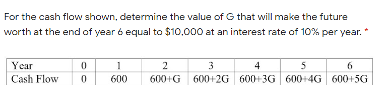 For the cash flow shown, determine the value of G that will make the future
worth at the end of year 6 equal to $10,000 at an interest rate of 10% per year. *
Year
1
3
4
5
Cash Flow
600
600+G
600+2G 600+3G 600+4G 600+5G
