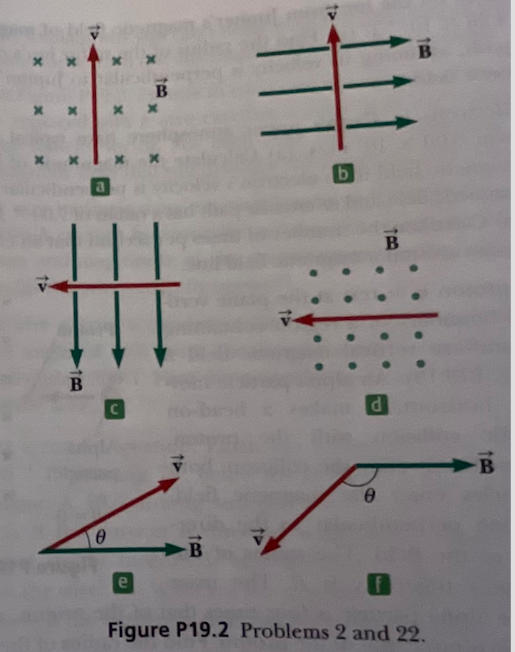 x
х
В
.
Ө
В
х х
C
b
Ө
В
В
Figure P19.2 Problems 2 and 22.