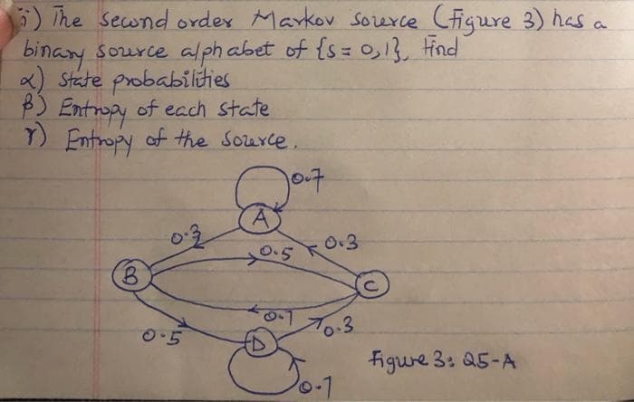 5) The sewnd ordex Markov soexce Cfigure 3) has a
binary source alphabet of {s = 0,13, find
x) State probabilities
P) Entropy of each state
7) Entropy of #he Source.
02
0.3
T0.3.
Figure 3: Q5-A
