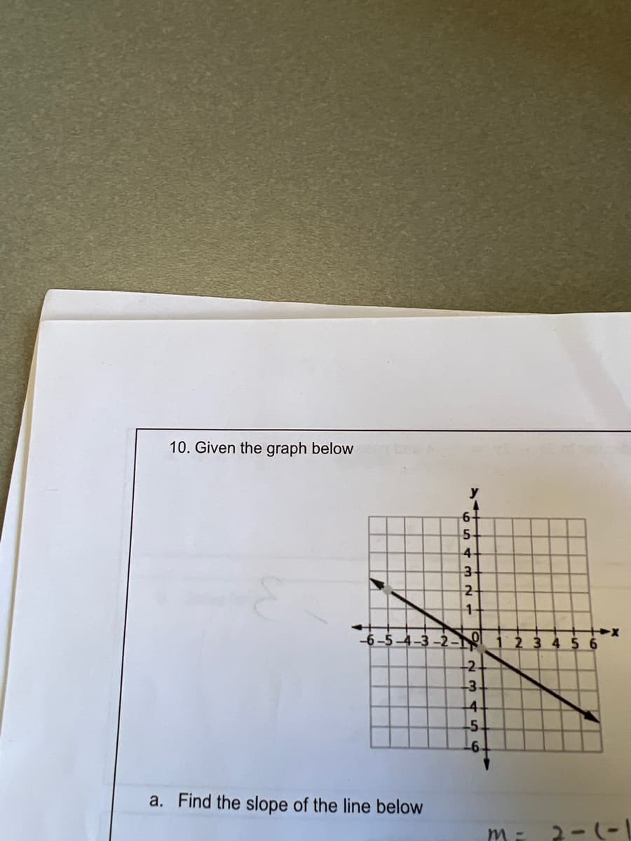 10. Given the graph below
E
a. Find the slope of the line below
6
5
4-
3-
2
1-
AWN H
-2
-3-
4
5.
-6.
1 2 3 4 5 6
m=
2-(-1