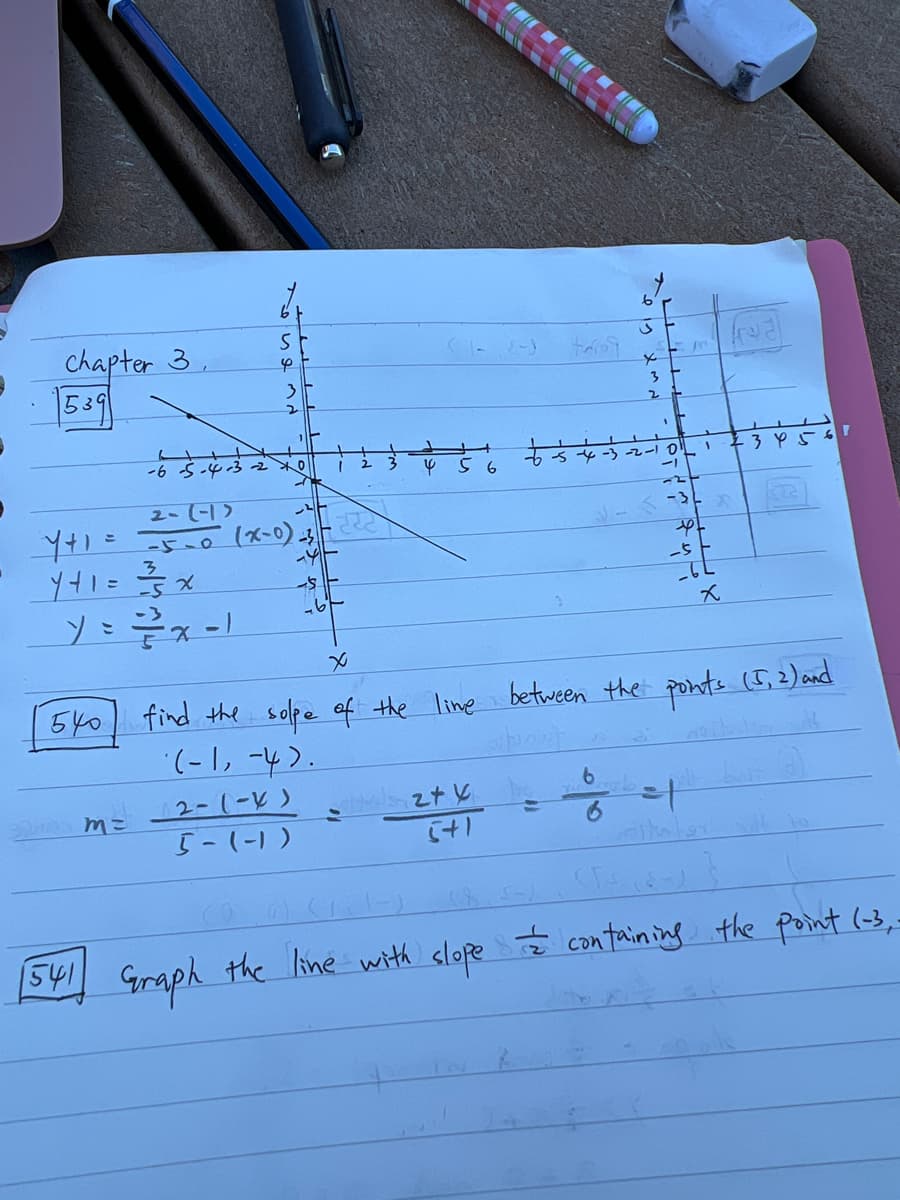 Chapter 3
539
S
4
540
2
--6-5-4-3-20
2-(-1)
1+1 = = 5-0 (x-0) -
St
1+1=1/35x
3
y = ²/²/²x-1
ज़्
me 12-(-X)
5-(-1)
56
trioq
2+k
5+1
b'
6
کی
6
3
2
--5-4-3-2-10
..
ترش
-5
find the solpe of the line between the points (5,2) and
(-1,-4).
sprut
bust a
26L
x
real
1 2 3 4 5 6
=+
(T16_) }
1541] Graph the line with slope containing the point (-3,