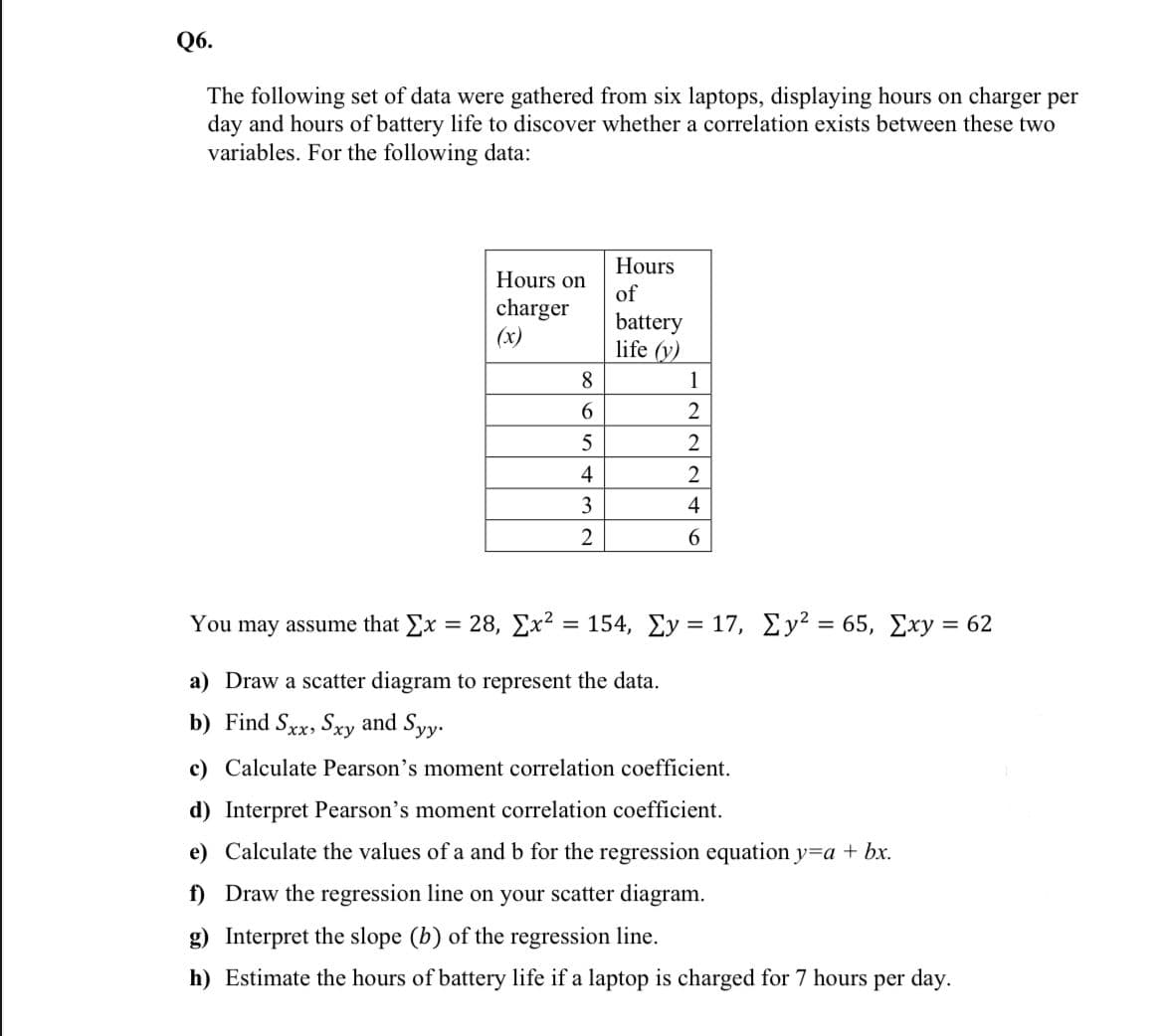 Q6.
The following set of data were gathered from six laptops, displaying hours on charger per
day and hours of battery life to discover whether a correlation exists between these two
variables. For the following data:
Hours on
charger
8
6
5
4
3
2
Hours
of
battery
life (y)
1
2
2
2
4
6
You may assume that Σx = 28, Σx2 = 154, Σy = 17, Σy2 = 65, Σxy = 62
a) Draw a scatter diagram to represent the data.
b) Find Sxx, Sxy and Syy.
c) Calculate Pearson's moment correlation coefficient.
d) Interpret Pearson's moment correlation coefficient.
e) Calculate the values of a and b for the regression equation y=a + bx.
f) Draw the regression line on your scatter diagram.
g) Interpret the slope (b) of the regression line.
h) Estimate the hours of battery life if a laptop is charged for 7 hours per day.