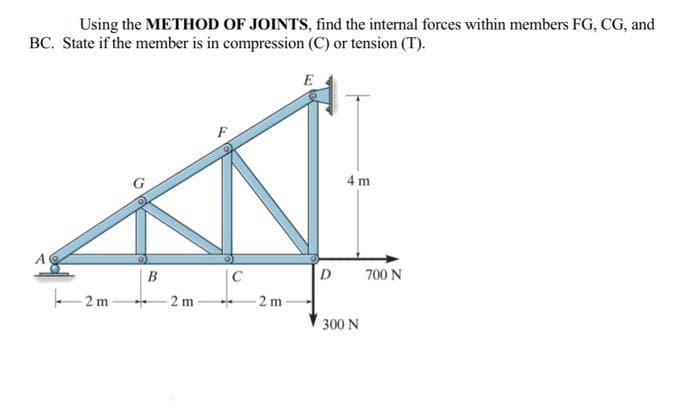 Using the METHOD OF JOINTS, find the internal forces within members FG, CG, and
BC. State if the member is in compression (C) or tension (T).
E
A
2 m
B
2m *
2m
D
4 m
300 N
700 N