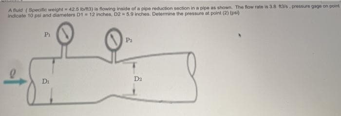 A fluid (Specific weight 42.5 lb/ft3) is flowing inside of a pipe reduction section in a pipe as shown. The flow rate is 3.8 ft3/s, pressure gage on point
indicate 10 psi and diameters D1 12 inches, D2 = 5.9 inches. Determine the pressure at point (2) (pai)
Pi
Di
Pa
D₂