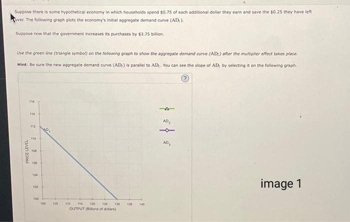 Suppose there is some hypothetical economy in which households spend $0.75 of each additional dollar they earn and save the $0.25 they have left
Tover. The following graph plots the economy's initial aggregate demand curve (AD)).
Suppose now that the government increases its purchases by $3.75 billion.
Use the green line (triangle symbol) on the following graph to show the aggregate demand curve (AD) after the multiplier effect takes place.
Hint: Be sure the new aggregate demand curve (AD) is parallel to AD). You can see the slope of AD, by selecting it on the following graph.
PRICE LEVEL
116
114
112
110
104
106
104
102
100
AD,
100
105
110 115 120 125
OUTPUT (Bilions of dollars)
130
135 140
AD₂
AD₂,
image 1