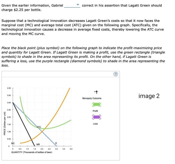 Given the earlier information, Gabriel
charge $2.25 per bottle.
Suppose that a technological innovation decreases Lagatt Green's costs so that it now faces the
marginal cost (MC) and average total cost (ATC) given on the following graph. Specifically, the
technological innovation causes a decrease in average fixed costs, thereby lowering the ATC curve
and moving the MC curve.
Place the black point (plus symbol) on the following graph to indicate the profit-maximizing price
and quantity for Lagatt Green. If Lagatt Green is making a profit, use the green rectangle (triangle
symbols) to shade in the area representing its profit. On the other hand, if Lagatt Green is
suffering a loss, use the purple rectangle (diamond symbols) to shade in the area representing the
loss.
PRICE (Dollars per unit)
4.00
3.50
3.00
2.50
2.00
1.50
1.00
0.50
0
MC
MR
1.0
1.5 20 2.5
QUANTITY (Thousands of bottles of beer)
0
ATC
0.5
D
3.0
correct in his assertion that Lagatt Green should
3.5
4.0
Monopoly Outcome
Profit
Loss
image 2