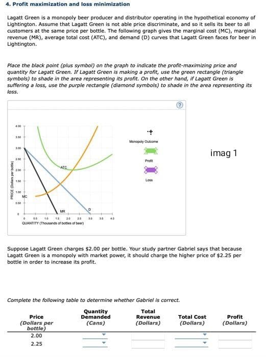 4. Profit maximization and loss minimization
Lagatt Green is a monopoly beer producer and distributor operating in the hypothetical economy of
Lightington. Assume that Lagatt Green is not able price discriminate, and so it sells its beer to all
customers at the same price per bottle. The following graph gives the marginal cost (MC), marginal
revenue (MR), average total cost (ATC), and demand (D) curves that Lagatt Green faces for beer in
Lightington.
Place the black point (plus symbol) on the graph to indicate the profit-maximizing price and
quantity for Lagatt Green. If Lagatt Green is making a profit, use the green rectangle (triangle
symbols) to shade in the area representing its profit. On the other hand, if Lagatt Green is
suffering a loss, use the purple rectangle (diamond symbols) to shade in the area representing its
loss.
PRICE (Dollars per bottle)
4.00
3.50
1.00
2:50
2.00
1.50
1.00
MC
ATC
MR
0
0 as 10 15 20 26
QUANTITY (Thousands of bottles of beer)
D
Price
(Dollars per
bottle)
2.00
2.25
30
35 40
Monopoly Outcome
Profit
Loss
Suppose Lagatt Green charges $2.00 per bottle. Your study partner Gabriel says that because
Lagatt Green is a monopoly with market power, it should charge the higher price of $2.25 per
bottle in order to increase its profit.
Complete the following table to determine whether Gabriel is correct.
Quantity
Total
Revenue
Demanded
(Cans)
(Dollars)
imag 1
Total Cost
(Dollars)
Profit
(Dollars)