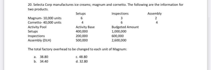 20. Selecta Corp manufactures ice creams; magnum and cornetto. The following are the information for
two products.
Setups
Inspections
Assembly
Magnum- 10,000 units
Cornetto- 40,000 units
6
3
2
6
4
Activity Pool
Setups
Inspections
Assembly (DLH)
Activity Base
400,000
200,000
500,000
Budgeted Amount
1,000,000
600,000
2,600,000
The total factory overhead to be changed to each unit of Magnum:
а. 38.80
c. 48.80
b. 34.40
d. 32.80
