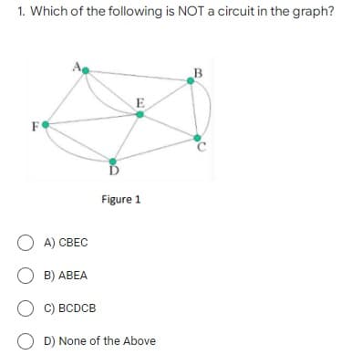 1. Which of the following is NOT a circuit in the graph?
B
E
F
Figure 1
OA) CBEC
OB) ABEA
0 c) BCDCB
OD) None of the Above