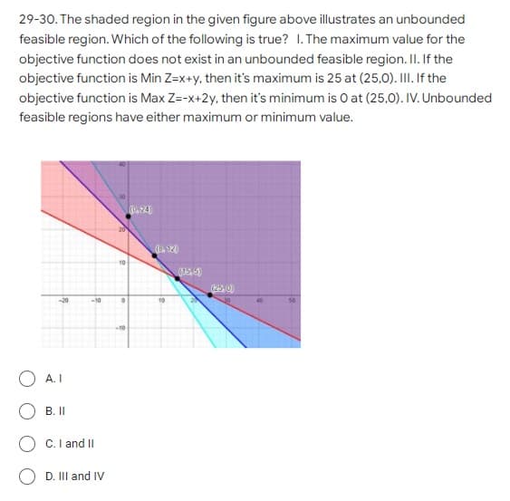 29-30. The shaded region in the given figure above illustrates an unbounded
feasible region. Which of the following is true? 1. The maximum value for the
objective function does not exist in an unbounded feasible region. II. If the
objective function is Min Z=x+y, then it's maximum is 25 at (25,0). III. If the
objective function is Max Z=-x+2y, then it's minimum is O at (25,0). IV. Unbounded
feasible regions have either maximum or minimum value.
(0.24)
50
-20
-10
A. I
B. II
C. I and II
D. III and IV
10
.
-10
(12)
10
(15,5)
(25.0)
40