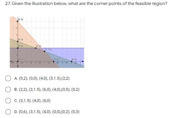 27. Given the illustration below, what are the corner points of the feasible region?
0.31
10.21
(31.5)
A. (0,2), (0,0), (4,0), (3,1.5),(2,2)
B. (2,2), (3,1.5), (6,0), (4,0),(0,0), (0,2)
C. (3,1.5), (4,0), (6,0)
D. (0,6), (3,1.5), (4,0), (0,0),(0,2), (0,3)