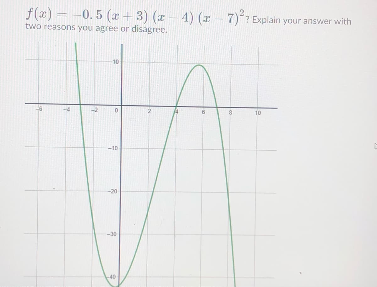 f(x) = -0. 5 (x + 3) (x – 4) (x – 7)´? Explain your answer with
two reasons you agree or disagree.
10
-4
-2
4
8.
10
-10
-20
-30
-40
