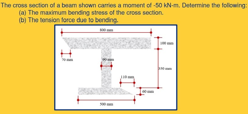 The cross section of a beam shown carries a moment of -50 kN-m. Determine the following:
(a) The maximum bending stress of the cross section.
(b) The tension force due to bending.
800 mm
100 mm
70 mm
90 mm
350 mm
110 mm
60 mm
500 mm
