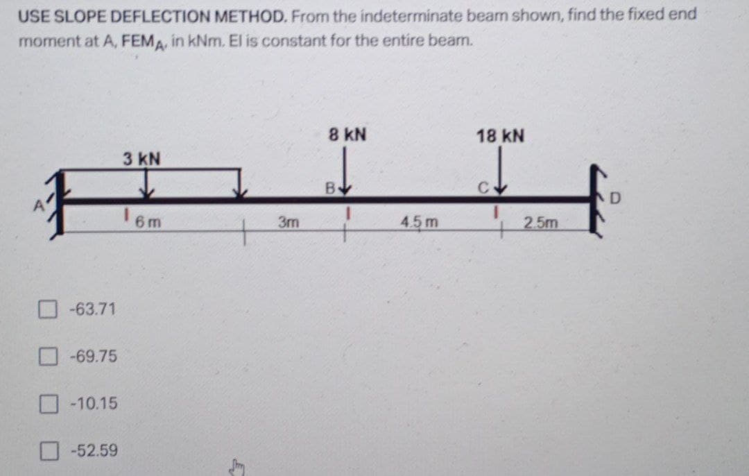 USE SLOPE DEFLECTION METHOD. From the indetermninate beam shown, find the fixed end
moment at A, FEMA, in kNm. El is constant for the entire beam.
8 kN
18 kN
3 kN
B
AD
T6m
3m
4.5m
2.5m
-63.71
-69.75
-10.15
-52.59
