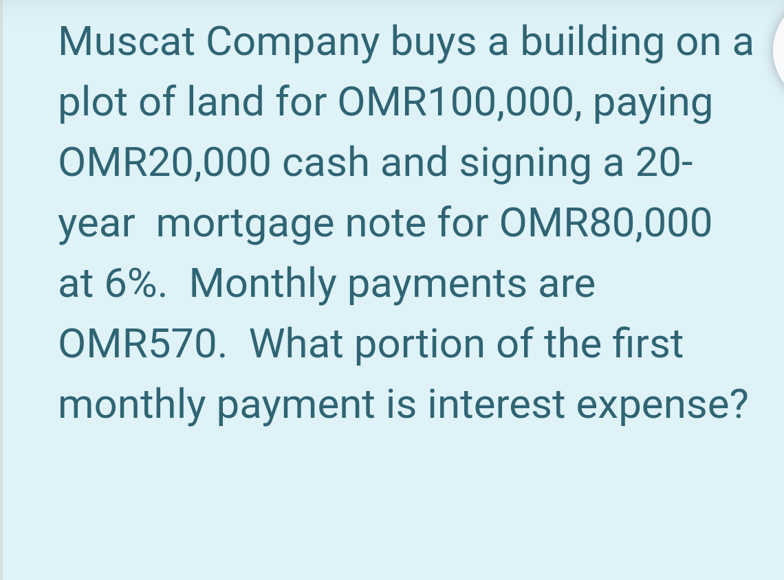 Muscat Company buys a building on a
plot of land for OMR100,000, paying
OMR20,000 cash and signing a 20-
year mortgage note for OMR80,000
at 6%. Monthly payments are
OMR570. What portion of the first
monthly payment is interest expense?
