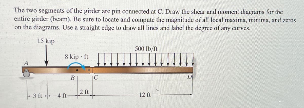 The two segments of the girder are pin connected at C. Draw the shear and moment diagrams for the
entire girder (beam). Be sure to locate and compute the magnitude of all local maxima, minima, and zeros
on the diagrams. Use a straight edge to draw all lines and label the degree of any curves.
15 kip
8 kip ft
B
C
2 ft
-3 ft 4 ft-
500 lb/ft
12 ft
D