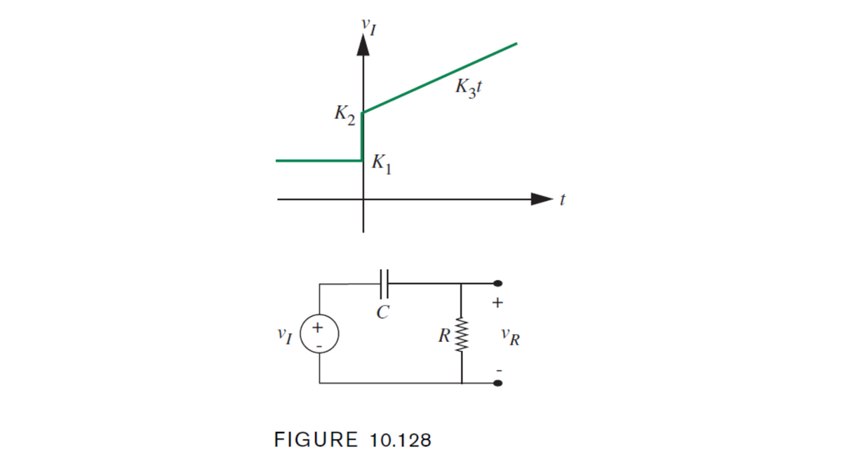 VI
+
K₂
VI
K₁
с
FIGURE 10.128
R
K3t
wwwwww
+
VR
t