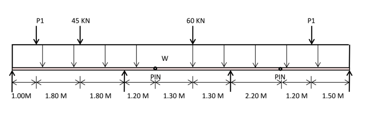 P1
45 KN
60 KN
P1
W
PIN
PIN
1.00M
1.80 M
1.80 M
1.20 M
1.30 M
1.30 M
2.20 M
1.20 M
1.50 M
