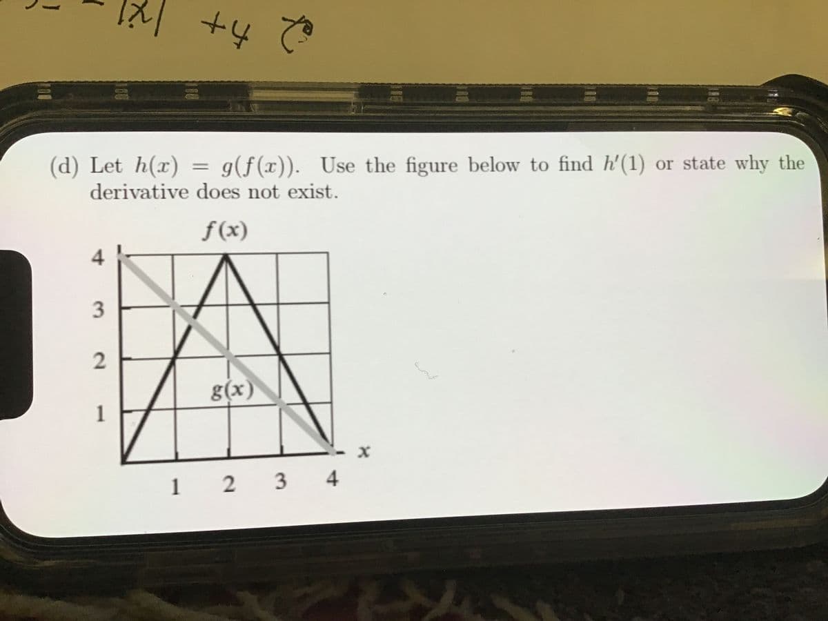 t
(d) Let h(x) = g(f(x)). Use the figure below to find h'(1) or state why the
derivative does not exist.
f(x)
3
2
1x1 +4
1
+4 to
1234
X
h