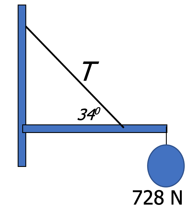 34
728 N
ト
