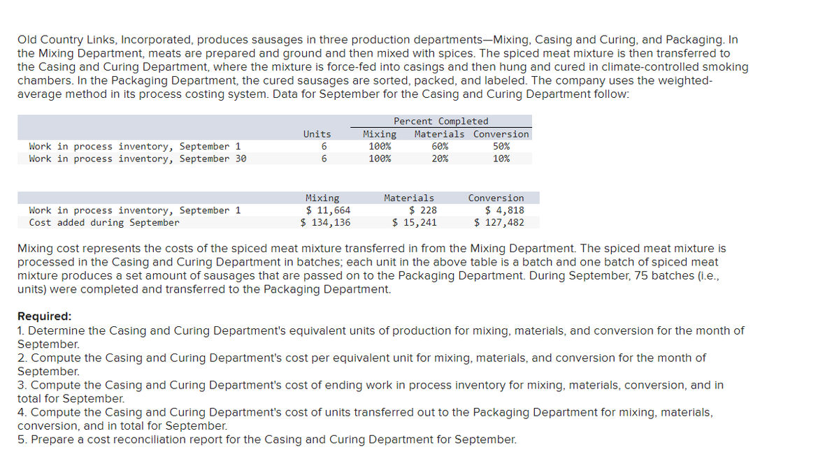 Old Country Links, Incorporated, produces sausages in three production departments-Mixing, Casing and Curing, and Packaging. In
the Mixing Department, meats are prepared and ground and then mixed with spices. The spiced meat mixture is then transferred to
the Casing and Curing Department, where the mixture is force-fed into casings and then hung and cured in climate-controlled smoking
chambers. In the Packaging Department, the cured sausages are sorted, packed, and labeled. The company uses the weighted-
average method in its process costing system. Data for September for the Casing and Curing Department follow:
Percent Completed
Work in process inventory, September 1
Work in process inventory, September 30
Work in process inventory, September 1
Cost added during September
Units
6
6
Mixing
$ 11,664
$ 134,136
Mixing
100%
100%
Materials Conversion
50%
10%
60%
20%
Materials
$ 228
$ 15,241
Conversion
$ 4,818
$ 127,482
Mixing cost represents the costs of the spiced meat mixture transferred in from the Mixing Department. The spiced meat mixture is
processed in the Casing and Curing Department in batches; each unit in the above table is a batch and one batch of spiced meat
mixture produces a set amount of sausages that are passed on to the Packaging Department. During September, 75 batches (i.e.,
units) were completed and transferred to the Packaging Department.
Required:
1. Determine the Casing and Curing Department's equivalent units of production for mixing, materials, and conversion for the month of
September.
2. Compute the Casing and Curing Department's cost per equivalent unit for mixing, materials, and conversion for the month of
September.
3. Compute the Casing and Curing Department's cost of ending work in process inventory for mixing, materials, conversion, and in
total for September.
4. Compute the Casing and Curing Department's cost of units transferred out to the Packaging Department for mixing, materials,
conversion, and in total for September.
5. Prepare a cost reconciliation report for the Casing and Curing Department for September.