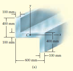 100 mm
400 mm
400 mm
100 mm
-100 mm
600 mm-
(a)
