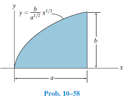 ь
y =
/2
Prob. 10-58
