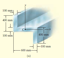 100 mm
400 mm
400 mm
100 mm
-100 mm
600 mm-
(a)
