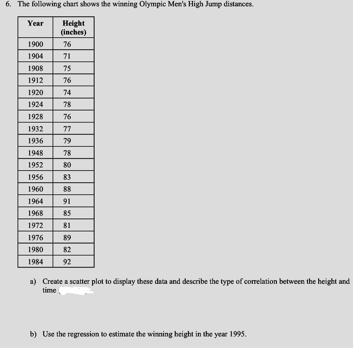 6. The following chart shows the winning Olympic Men's High Jump distances.
Year
Height
(inches)
1900
76
1904
71
1908
75
1912
76
1920
74
1924
78
1928
76
1932
77
1936
79
1948
78
1952
80
1956
83
1960
88
1964
91
1968
85
1972
81
1976
89
1980
82
1984
92
a) Create a scatter plot to display these data and describe the type of correlation between the height and
time
b) Use the regression to estimate the winning height in the year 1995.
