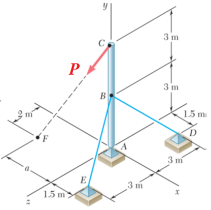 3 m
C
3 m
B
1.5 mi
(D
A
3 m
E
3 m
1.5 m
