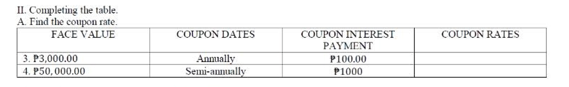 II. Completing the table.
A. Find the coupon rate.
FACE VALUE
COUPON DATES
COUPON INTEREST
COUPON RATES
PAYMENT
3. P3,000.00
4. P50,000.00
Annually
Semi-annually
P100.00
P1000
