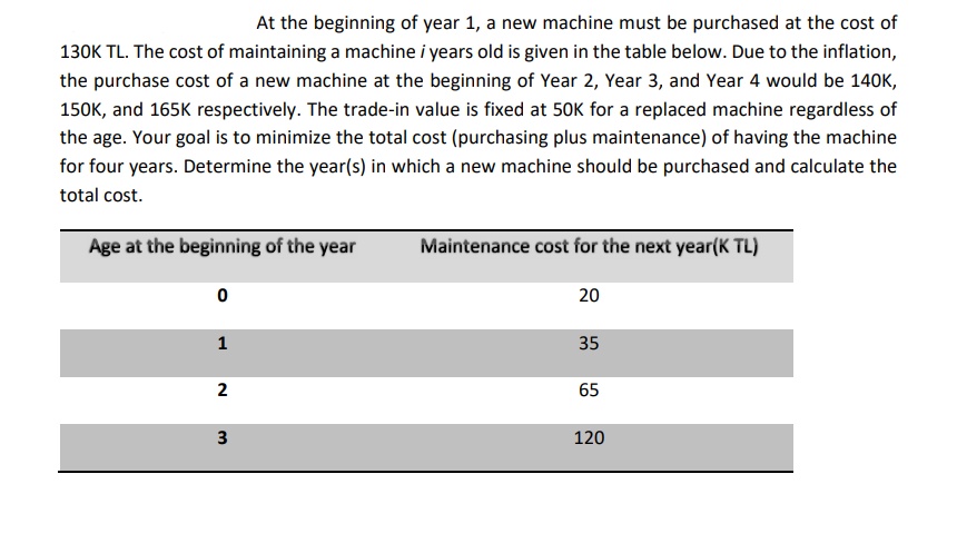 At the beginning of year 1, a new machine must be purchased at the cost of
130K TL. The cost of maintaining a machine i years old is given in the table below. Due to the inflation,
the purchase cost of a new machine at the beginning of Year 2, Year 3, and Year 4 would be 140K,
150K, and 165K respectively. The trade-in value is fixed at 50K for a replaced machine regardless of
the age. Your goal is to minimize the total cost (purchasing plus maintenance) of having the machine
for four years. Determine the year(s) in which a new machine should be purchased and calculate the
total cost.
Age at the beginning of the year
Maintenance cost for the next year(K TL)
20
1
35
2
65
120
