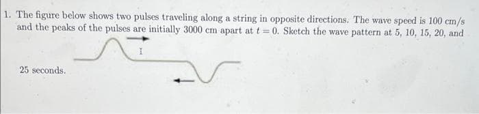 1. The figure below shows two pulses traveling along a string in opposite directions. The wave speed is 100 cm/s
and the peaks of the pulses are initially 3000 cm apart at t= 0. Sketch the wave pattern at 5, 10, 15, 20, and
25 seconds.