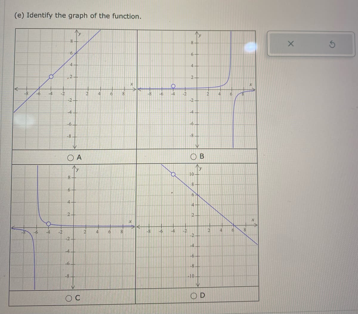 (e) Identify the graph of the function.
8-
8-
6
4.
4-
2.
2-
-8
-6
-4
-2
6.
8
-8
-6
-2
2.
4
-2
-2 –
-4
-4-
-6
-6 -
-8.
-8-
O A
OB
Ty
10 -
8-
6-
4
2-
2.
-2
4.
-8
-6
-4
-2
12
4.
-4
-2
-2
-4
-6
-8.
-8
-10-
OD
4.
