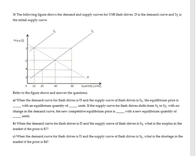 3) The following figure shows the demand and supply curves for USB flash drives. D is the demand curve and S1 is
the initial supply curve.
Price (S)
O 10
Quantity (units)
20
40
60
Refer to the figure above and answer the questions:
a) When the demand curve for flash drives is D and the supply curve of flash drives is S1, the equilibrium price is
with an equilibrium quantity ofunits. If the supply curve for flash drives shifts from S1 to S2, with no
change in the demand curve, the new competitive equilibrium price is with a new equilibrium quantity of
units.
b) When the demand curve for flash drives is D and the supply curve of flash drives is S1, what is the surplus in the
market if the price is $7?
O When the demand curve for flash drives is D and the supply curve of flash drives is S1, what is the shortage in the
market if the price is $4?
