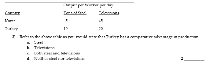 Output per Worker per day
Country
Tons of Steel
Televisions
Korea
45
Turkey
10
20
2) Refer to the above table as you would state that Turkey has a comparative advantage in production
a. Steel
b. Televisions
C.
Both steel and televisions
d. Neither steel nor televisions
2
