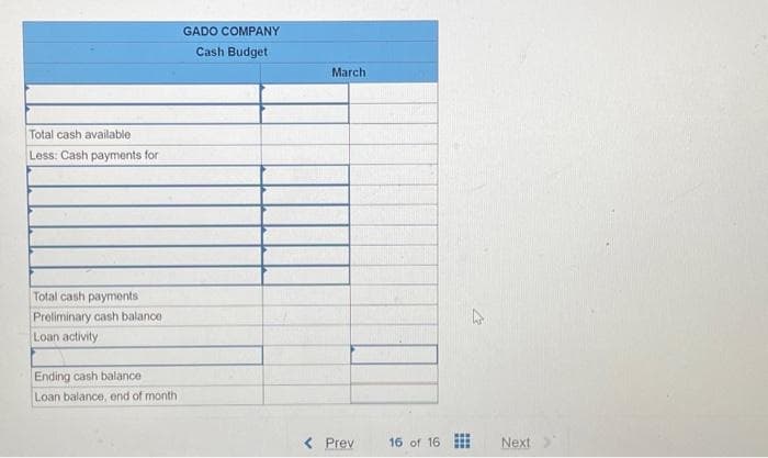 Total cash available
Less: Cash payments for
Total cash payments
Preliminary cash balance
Loan activity
Ending cash balance
Loan balance, end of month
GADO COMPANY
Cash Budget
March
< Prev
16 of 16
Next