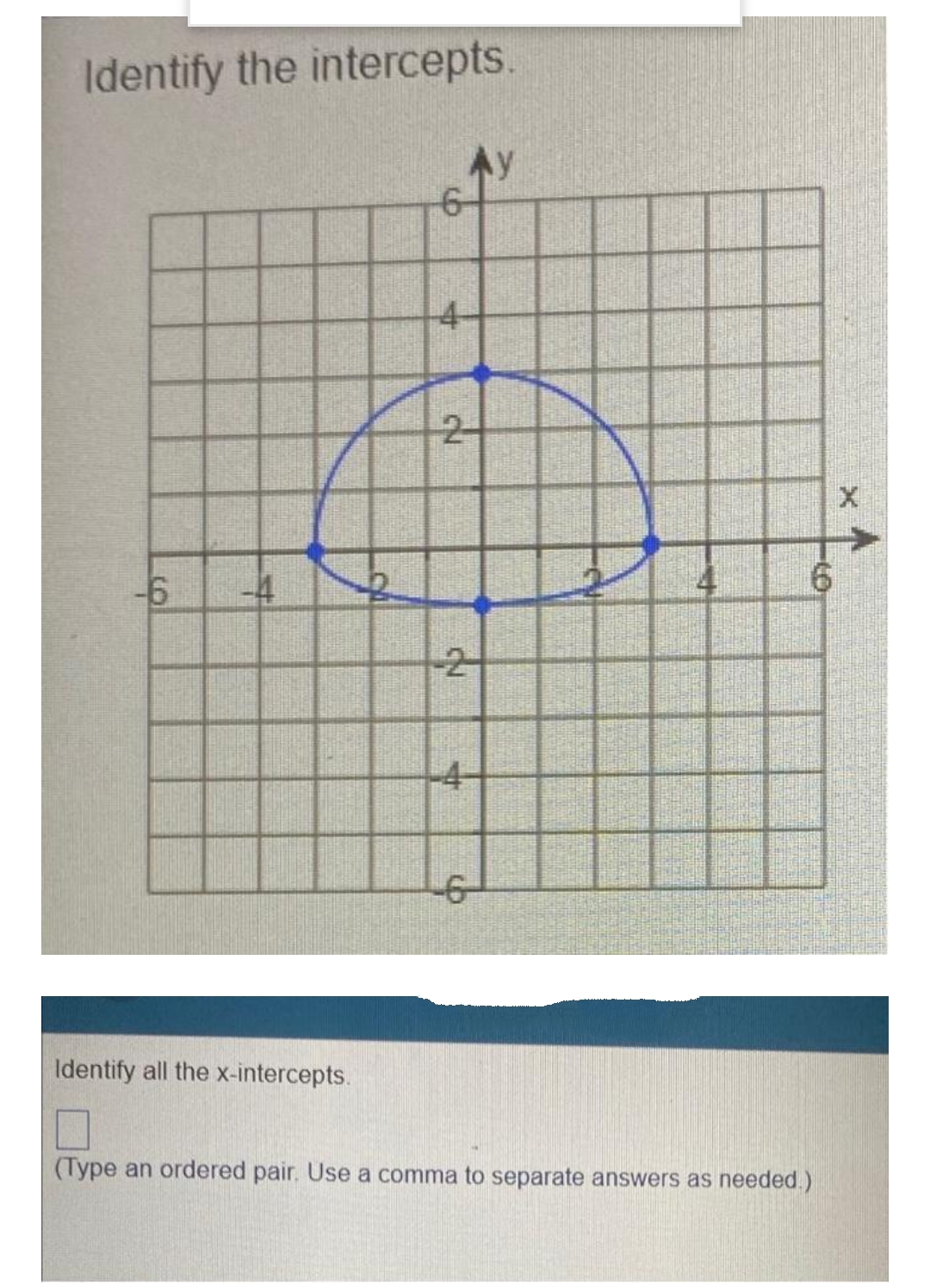 Identify the intercepts.
Ay
-6 -4
Identify all the x-intercepts.
(Type an ordered pair. Use a comma to separate answers as needed.)
01
4
N
2
--4-
6