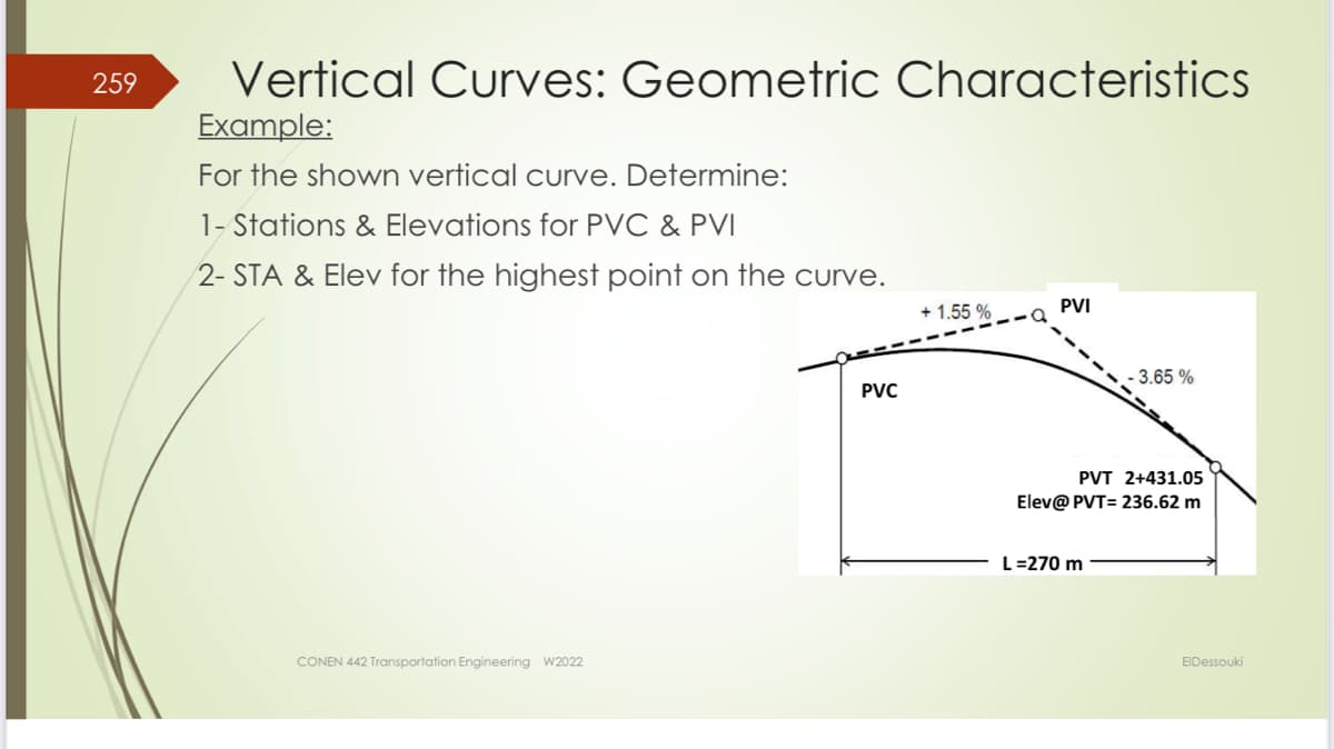 259
Vertical Curves: Geometric Characteristics
Example:
For the shown vertical curve. Determine:
1- Stations & Elevations for PVC & PVI
2- STA & Elev for the highest point on the curve.
CONEN 442 Transportation Engineering W2022
PVC
+ 1.55%
PVI
- 3.65%
PVT 2+431.05
Elev@PVT= 236.62 m
L=270 m
ElDessouki