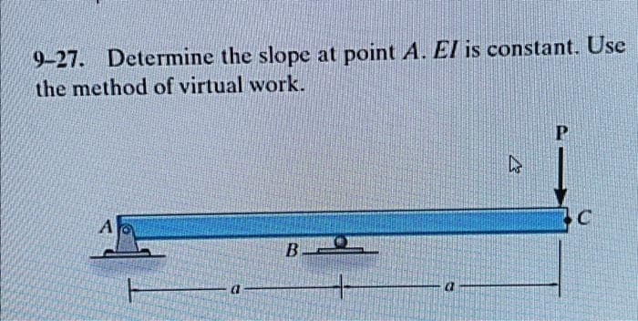 9-27. Determine the slope at point A. El is constant. Use
the method of virtual work.
a
B.
a
D
P
C