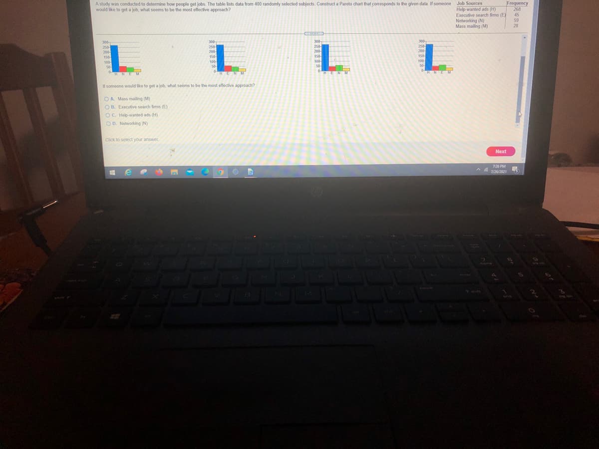 A study was conducted to determine how people get jobs. The table lists data from 400 randomly selected subjects. Construct a Pareto chart that corresponds to the given data. If someone Job Sources
Frequency
268
would like to get a job, what seems to be the most effective approach?
Help-wanted ads (H)
Executive search firms (E)
Networking (N)
Mass mailing (M)
45
59
28
300
250-
200
L.
300
250
200
150-
300
250
200-
300
250.
250-
200-
150
100-
150-
150
100
100
50
100
50
50
50-
HENM
HENM
HNEM
NEM
If someone would like to get a job, what seéms to be the most effective approach?
O A. Mass mailing (M)
O B. Executive search firms (E)
OC. Help-wanted ads (H)
O D. Networking (N)
Click to select your answer.
Next
726 PM
A A 126/2021
7593
ACARY
4
