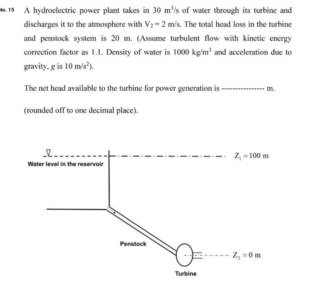 A hydroelectric power plant takes in 30 m³/s of water through its turbine and
discharges it to the atmosphere with V2= 2 m/s. The total head loss in the turbine
and penstock system is 20 m. (Assume turbulent flow with kinetic energy
correction factor as 1.1. Density of water is 1000 kg/m³ and acceleration due to
gravity, g is 10 m/s²).
The net head available to the turbine for power generation is ---
---- m.
