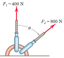 F₁ =400 N
F₁ = 800 N