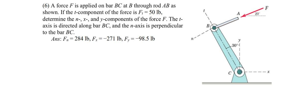 (6) A force F is applied on bar BC at B through rod AB as
shown. If the t-component of the force is F₁ = 50 lb,
determine the n-, x-, and y-components of the force F. The t-
axis is directed along bar BC, and the n-axis is perpendicular
to the bar BC.
Ans: Fn = 284 lb, Fx = -271 lb, Fy = -98.5 lb
-30°4
F
A
20°