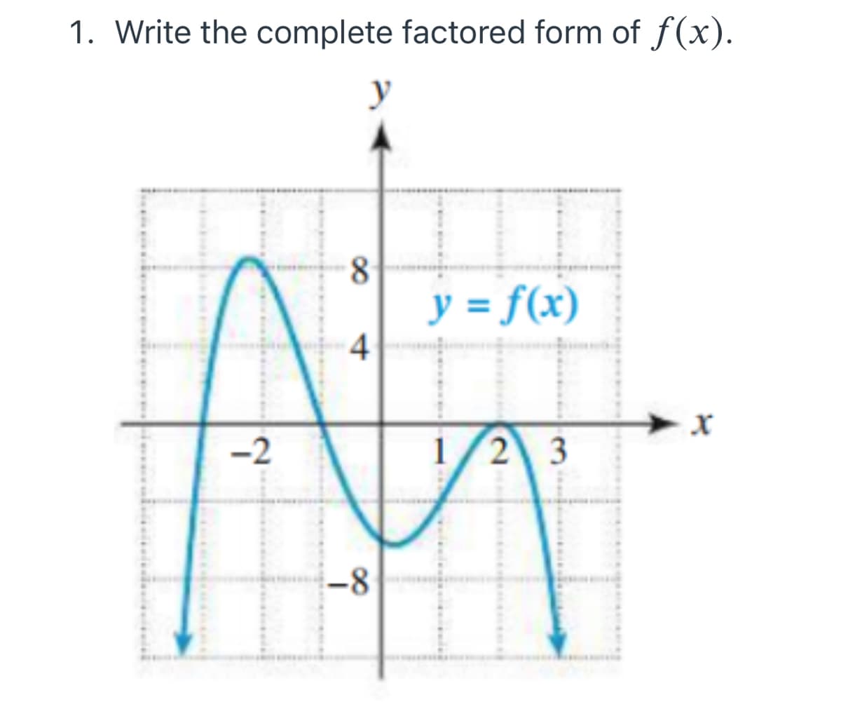 1. Write the complete factored form of f(x).
y
y = f(x)
-2
1
2 3
-8
4.
