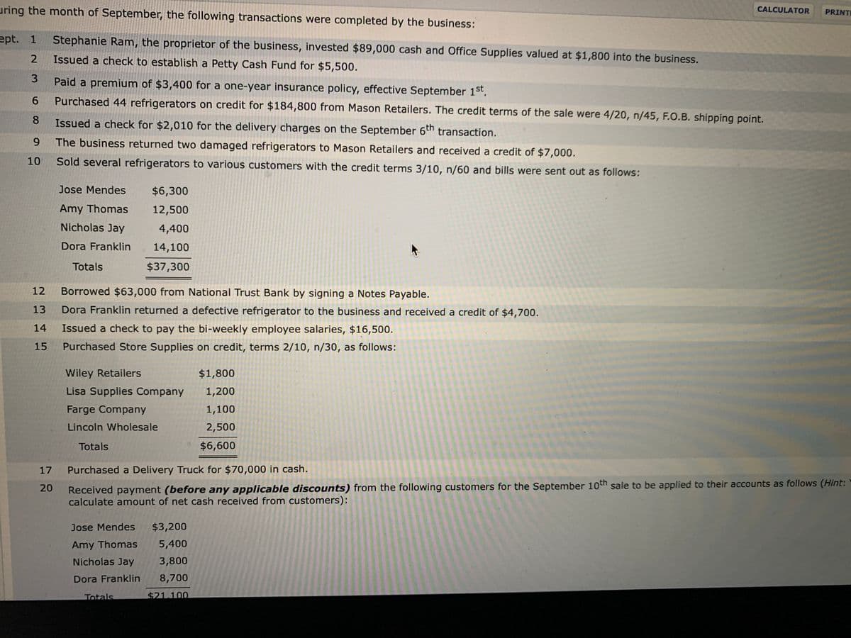 uring the month of September, the following transactions were completed by the business:
CALCULATOR
PRINTI
ept. 1
Stephanie Ram, the proprietor of the business, invested $89,000 cash and Office Supplies valued at $1,800 into the business.
2
Issued a check to establish a Petty Cash Fund for $5,500.
Paid a premium of $3,400 for a one-year insurance policy, effective September 1st.
6
Purchased 44 refrigerators on credit for $184,800 from Mason Retailers. The credit terms of the sale were 4/20, n/45, F.O.B. shipping point.
Issued a check for $2,010 for the delivery charges on the September 6th transaction.
The business returned two damaged refrigerators to Mason Retailers and received a credit of $7,000.
10
Sold several refrigerators to various customers with the credit terms 3/10, n/60 and bills were sent out as follows:
Jose Mendes
$6,300
Amy Thomas
12,500
Nicholas Jay
4,400
Dora Franklin
14,100
Totals
$37,300
12
Borrowed $63,000 from National Trust Bank by signing a Notes Payable.
13
Dora Franklin returned a defective refrigerator to the business and received a credit of $4,700.
Issued a
eck to pay the bi-weekly employee salaries, $16,500.
15
Purchased Store Supplies on credit, terms 2/10, n/30, as follows:
Wiley Retailers
$1,800
Lisa Supplies Company
1,200
Farge Company
1,100
Lincoln Wholesale
2,500
Totals
$6,600
17
Purchased a Delivery Truck for $70,000 in cash.
Received payment (before any applicable discounts) from the following customers for the September 10th sale to be applied to their accounts as follows (Hint:
calculate amount of net cash received from customers):
20
Jose Mendes
$3,200
Amy Thomas
5,400
Nicholas Jay
3,800
Dora Franklin
8,700
Totals
$21.100
