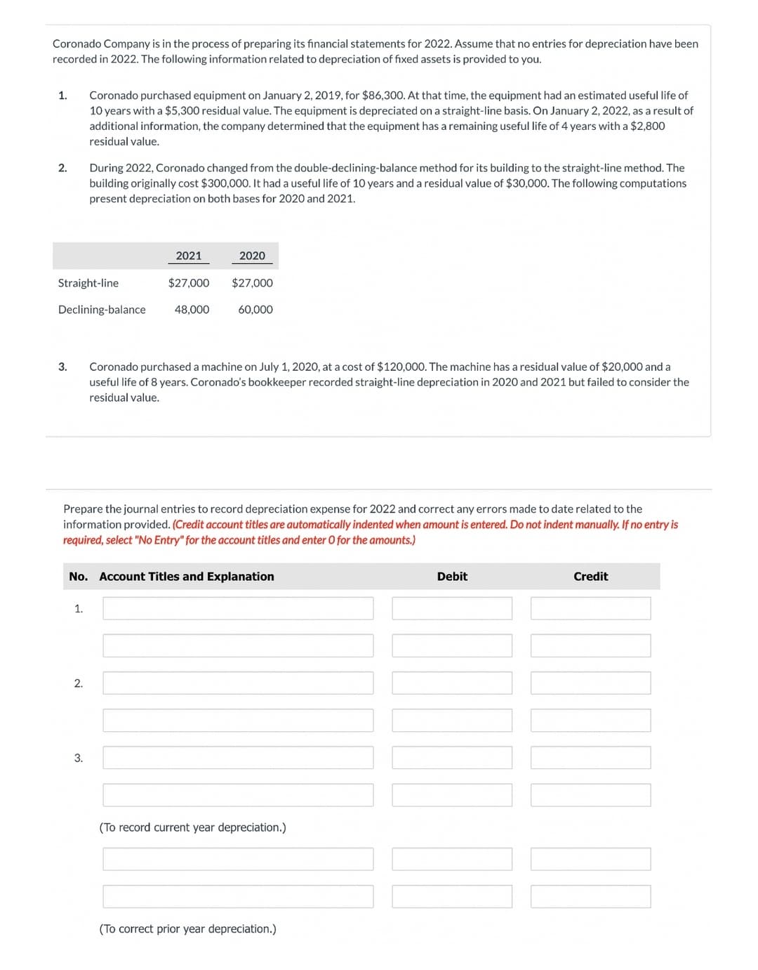 Coronado Company is in the process of preparing its financial statements for 2022. Assume that no entries for depreciation have been
recorded in 2022. The following information related to depreciation of fixed assets is provided to you.
Coronado purchased equipment on January 2, 2019, for $86,300. At that time, the equipment had an estimated useful life of
10 years with a $5,300 residual value. The equipment is depreciated on a straight-line basis. On January 2, 2022, as a result of
additional information, the company determined that the equipment has a remaining useful life of 4 years with a $2,800
1.
residual value.
2.
During 2022, Coronado changed from the double-declining-balance method for its building to the straight-line method. The
building originally cost $300,000. It had a useful life of 10 years and a residual value of $30,000. The following computations
present depreciation on both bases for 2020 and 2021.
2021
2020
Straight-line
$27,000
$27,000
Declining-balance
48,000
60,000
3.
Coronado purchased a machine on July 1, 2020, at a cost of $120,000. The machine has a residual value of $20,000 and a
useful life of 8 years. Coronado's bookkeeper recorded straight-line depreciation in 2020 and 2021 but failed to consider the
residual value.
Prepare the journal entries to record depreciation expense for 2022 and correct any errors made to date related to the
information provided. (Credit account titles are automatically indented when amount is entered. Do not indent manually. If no entry is
required, select "No Entry" for the account titles and enter O for the amounts.)
No. Account Titles and Explanation
Debit
Credit
1.
2.
3.
(To record current year depreciation.)
(To correct prior year depreciation.)
