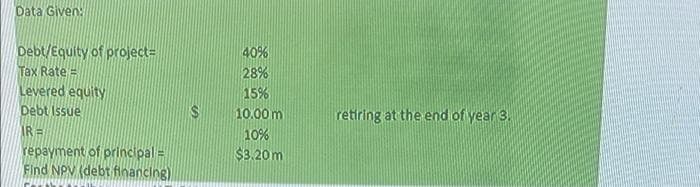 Data Given:
Debt/Equity of project=
40%
28%
15%
10.00 m
10%
$3.20m
Tax Rate =
Levered equity
Debt Issue
24
retiring at the end of year 3.
IR=
repayment of principal=
Find NPV (debt flnancing)
